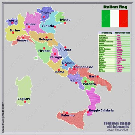 cities in italy in alphabetical order|List of municipalities of Italy .